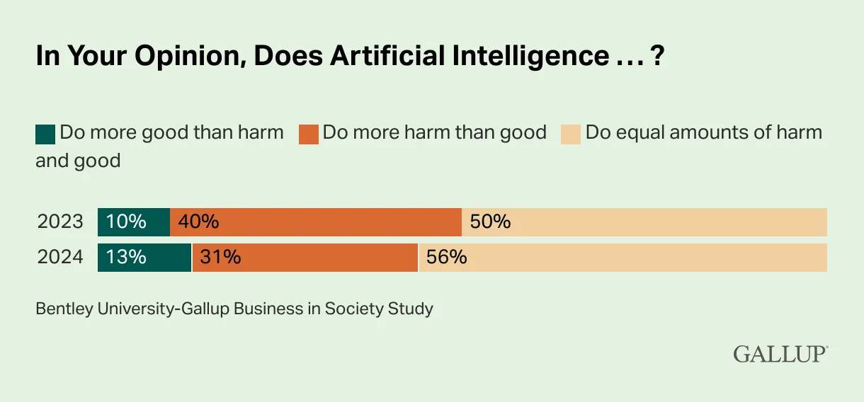 In-Your-Opinion-Does-Artificial-Intelligence.png