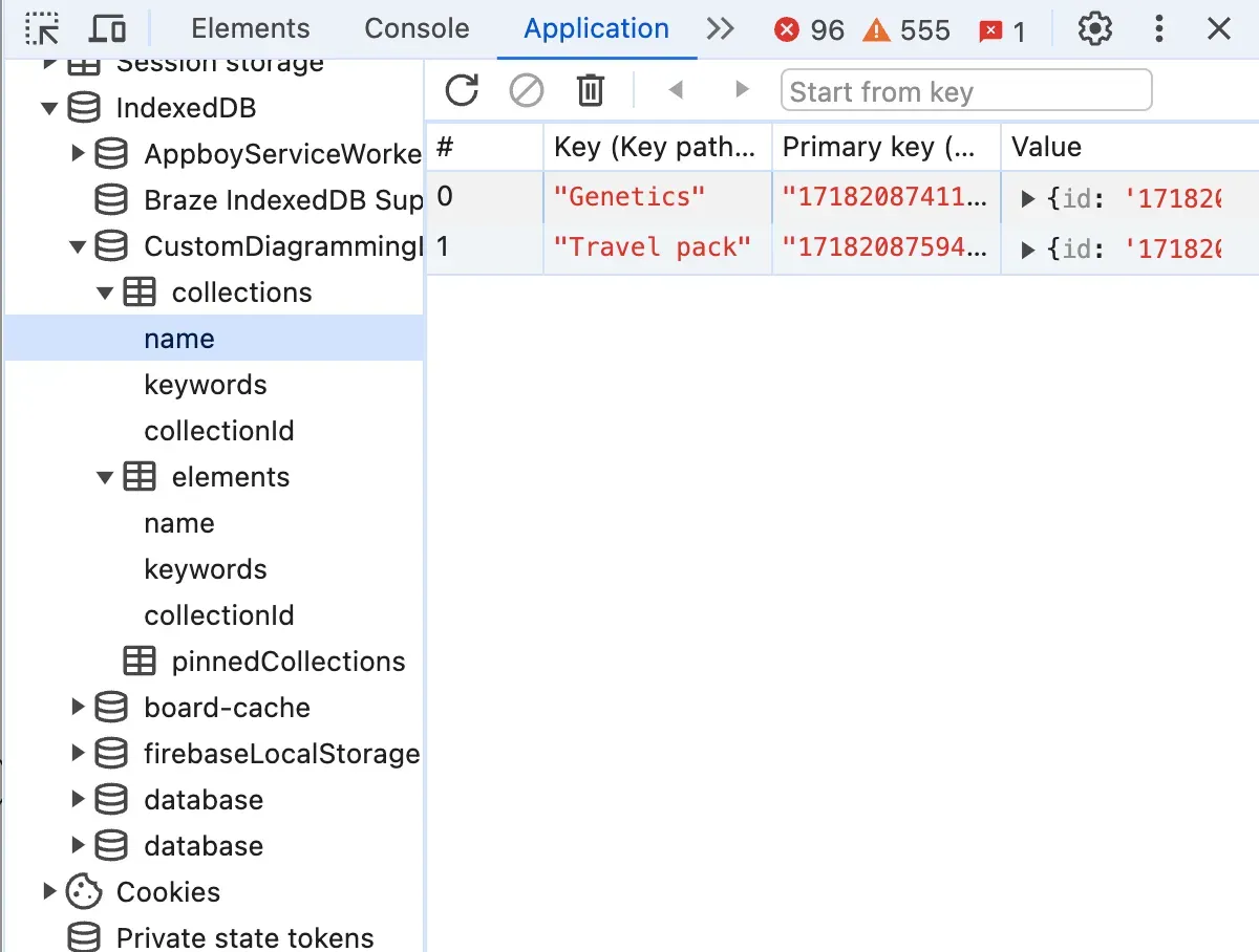 Screenshot of IndexedDb browser in Chrome developer tools