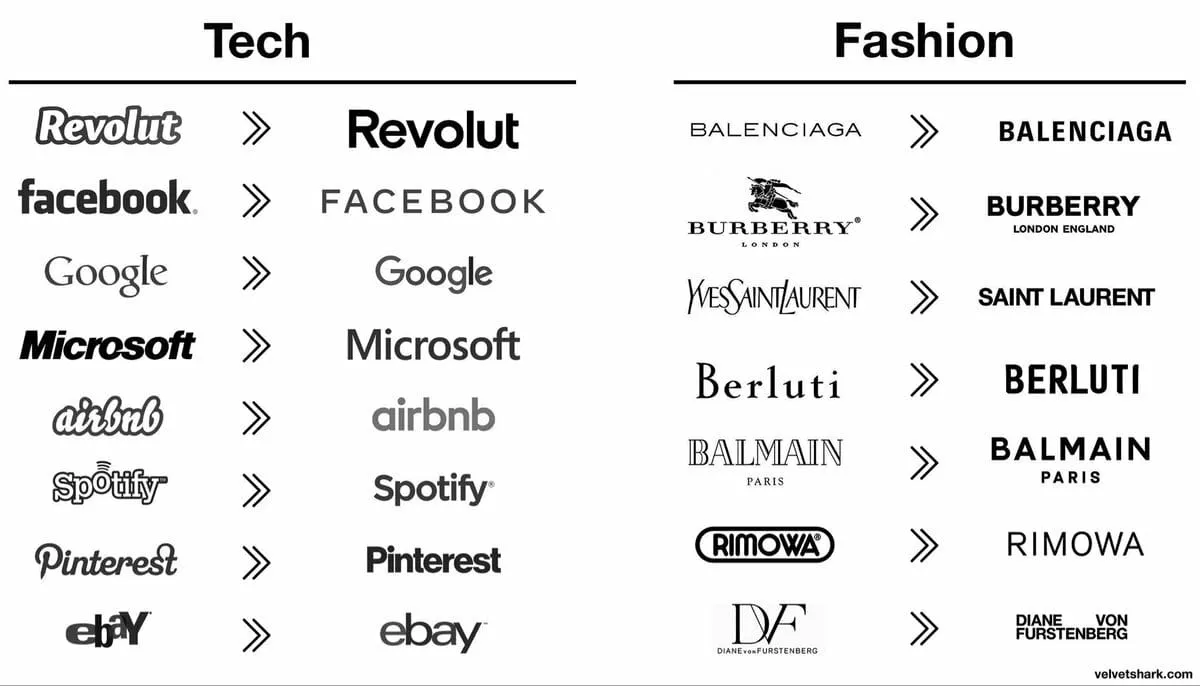 Redesigned brand logos. Were very different before, now all sans-serif without graphics