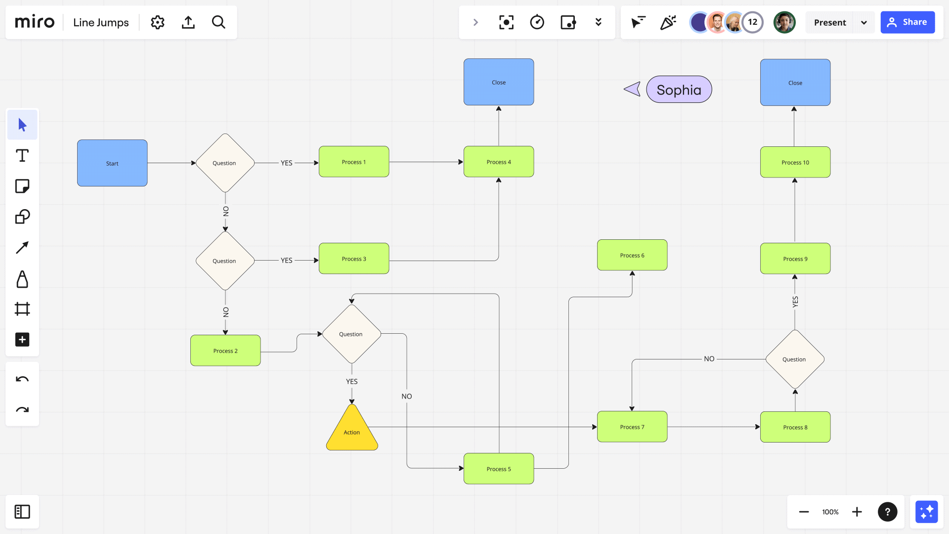 In this story we’ll guide you along the whole development process of line jumps in Miro